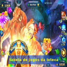 tabela de jogos da loteca